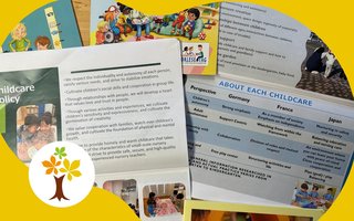 Dokumente der japanischen Kita liegen auf einem Tisch